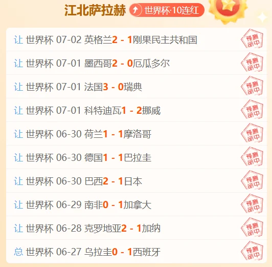 2026世界杯让球盘口新手教学：从零基础到看懂受让半球