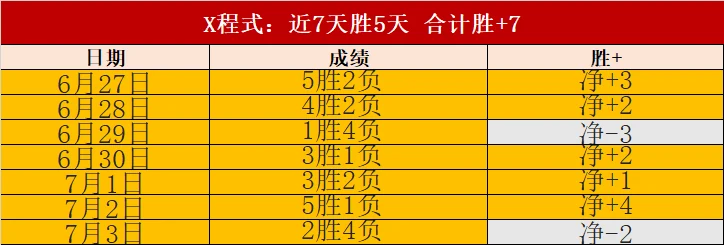 2026世界杯盘口指南：亚洲盘口与欧洲赔率转换公式及实战换算技巧